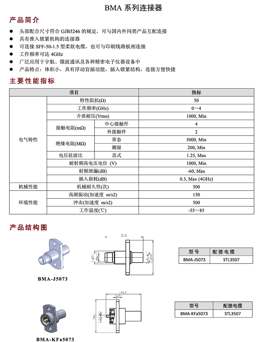 BMA系列連接器.jpg