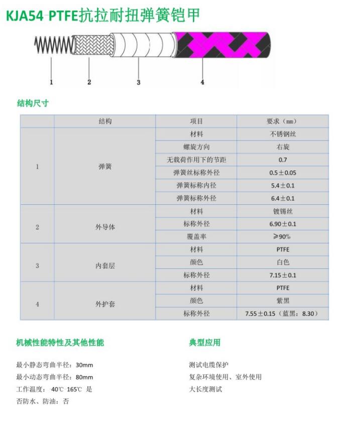 KJA54 PTFE抗拉耐扭彈簧鎧甲.jpg