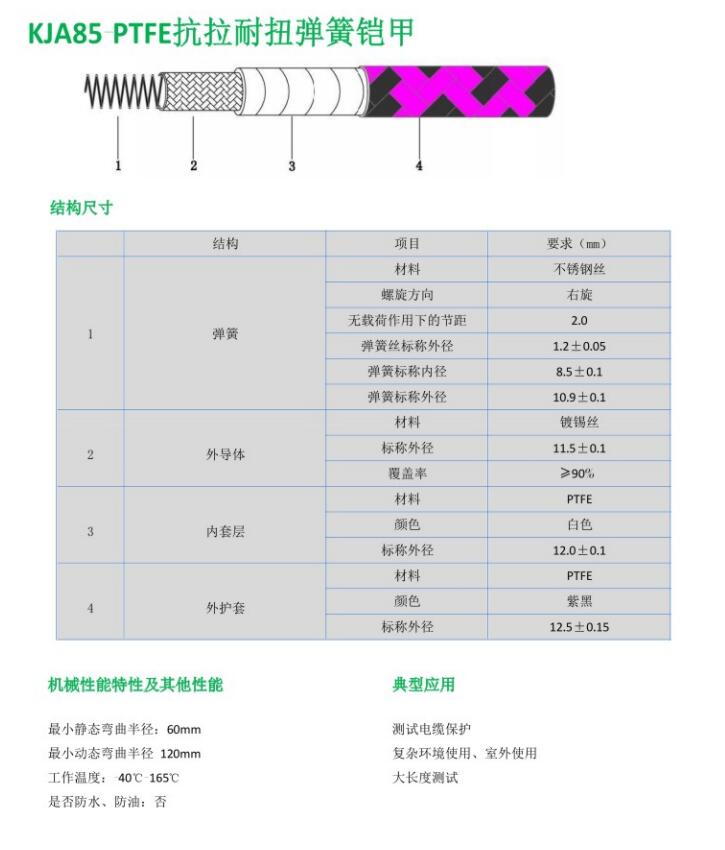 KJA85 PTFE抗拉耐扭彈簧鎧甲.jpg