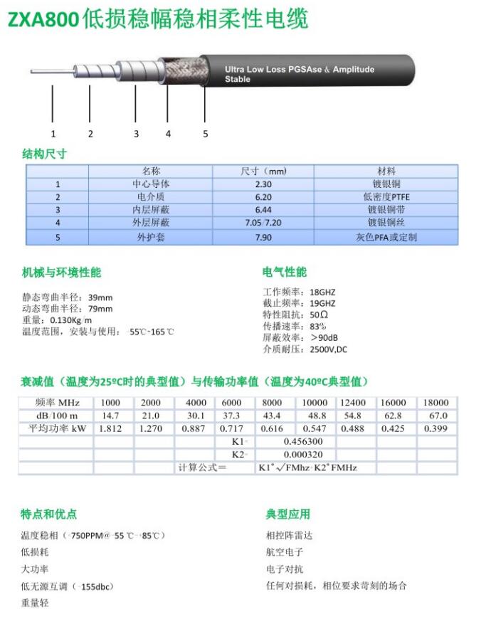 ZXA800低損穩(wěn)幅穩(wěn)相柔性電纜.jpg