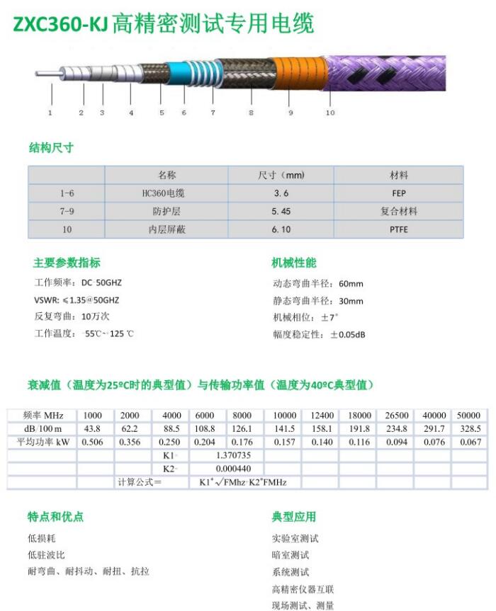 ZXC360-KJ高精密測(cè)試專(zhuān)用電纜.jpg