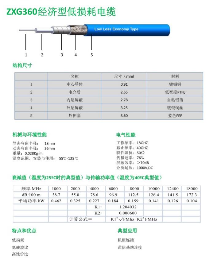 zXG360經(jīng)濟(jì)型低損耗電纜.jpg