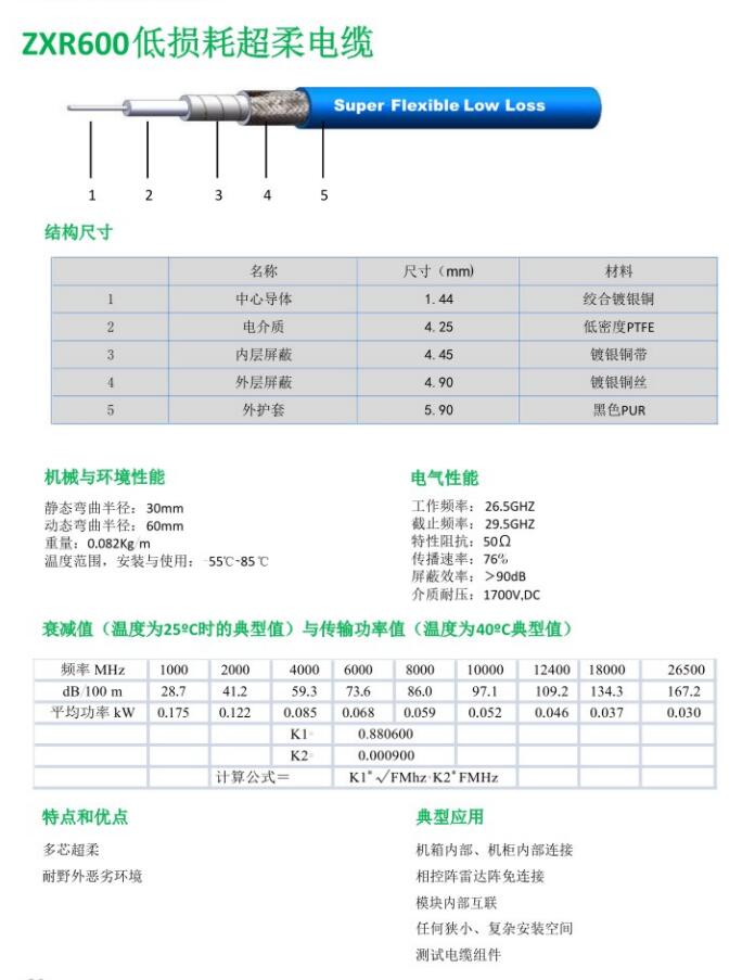 ZXR600低損耗超柔電纜.jpg